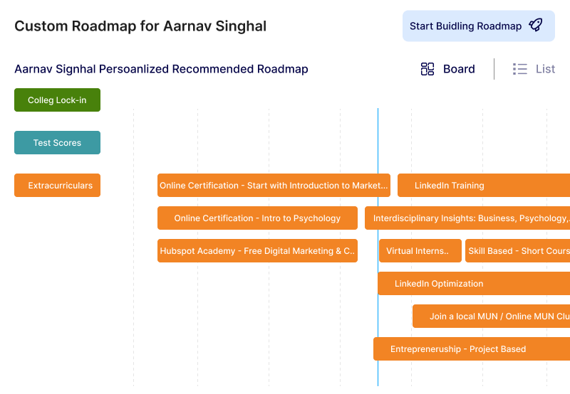 College Admissions Counseling - Build documented portfolios with real projects